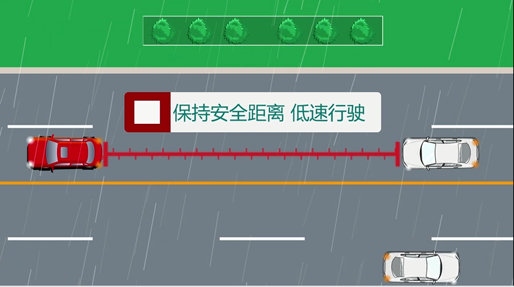  /></div><div><br /></div><div>　　由于影響制動停車距離的因素很多，如車速、路況、天氣、載重和司機反應等，所以需要保持的安全距離也不盡相同。一些有多年駕齡的老駕駛員認為，安全距離按車速公里數來計算比較容易掌握。</div><div><br /></div><div>　　比如，40公里車速保持40米，60公里保持60米，80公里保持80米，100公里150米到200米，低于20公里保持10米，15公里以下7米。雨天路面濕滑，車速不要超過40公里;冰雪天道路嚴重濕滑，車速應控制在20公里以下;霧天視線低于20米的應當停駛。特殊氣候行車既要減速，更要與前車拉開距離，特別是年紀大的，反應慢的，缺少駕駛經驗的司機，更不能有僥幸心理輕視安全距離。</div><div><br /></div><div><br /></div><div>　　為了便于記憶，小編有一則順口溜可供參考：前距看速度，越快越要加長度;路滑減速度，越滑越要減速度;措施當提前，越前越能保安全。</div><div><br /></div></div>
		<div   id=